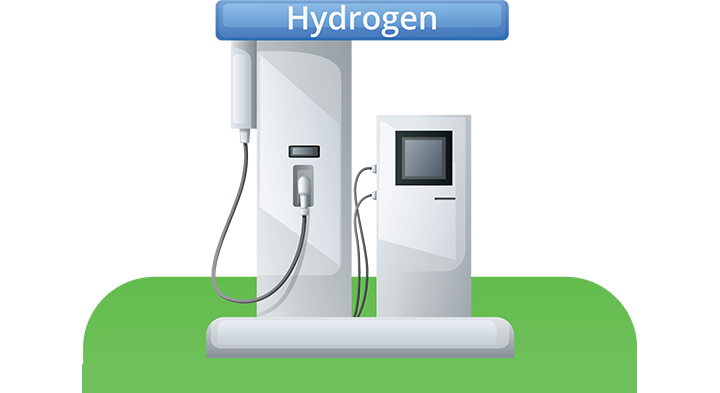 Hydrogen Fueling Station